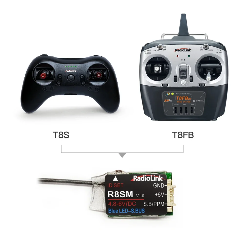 Radiolink R8SM, receptor RC de - Receiver Sbus 8Ch reseña y precio