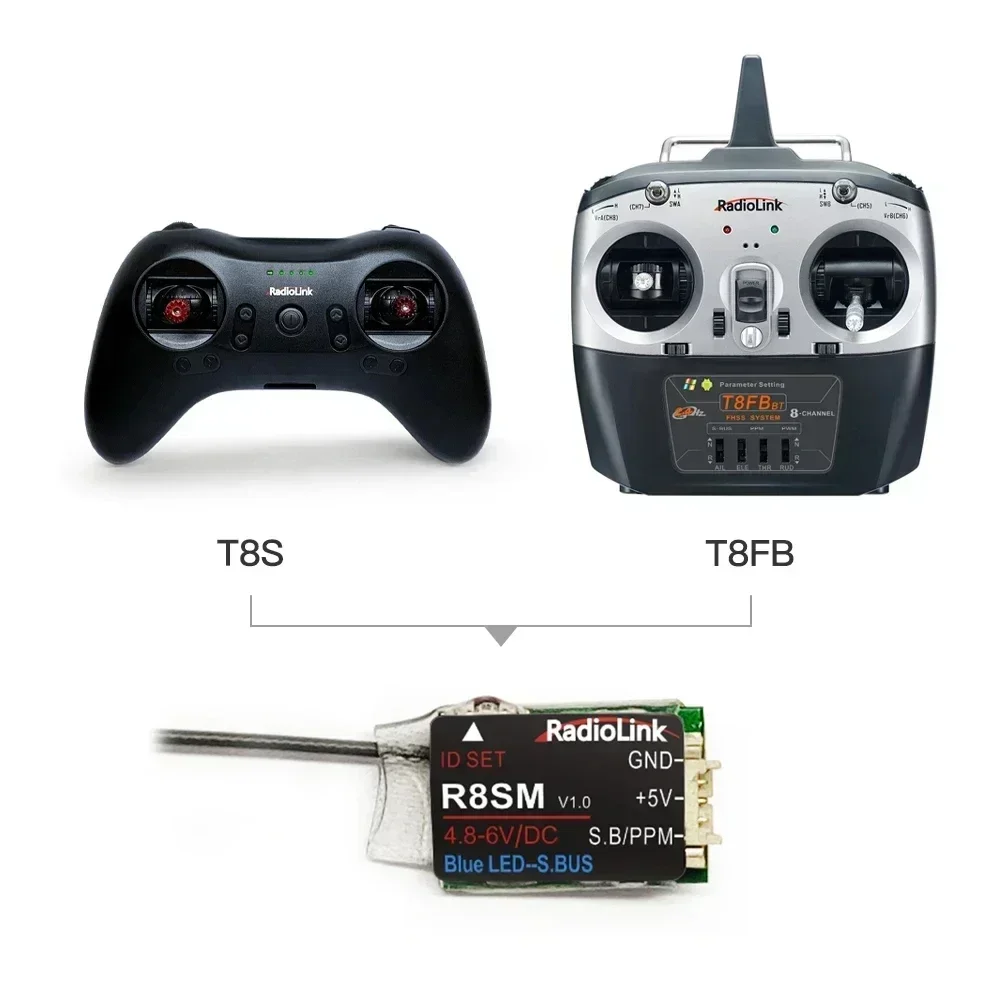 Radiolink R8SM 8 canales 2,4G  - Receiver Sbus 8Ch reseña y precio