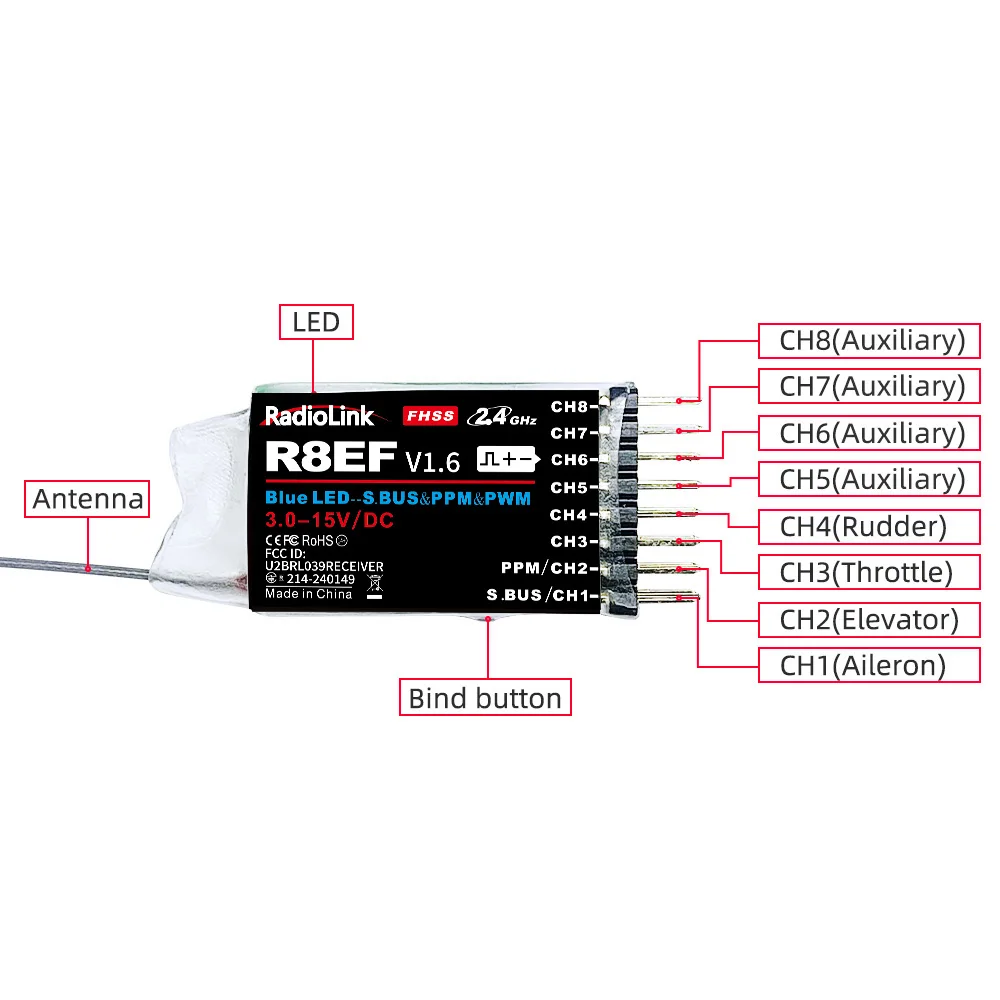 Receptor Radiolink R8EF 2.4G d - Receiver Sbus 8Ch reseña y precio