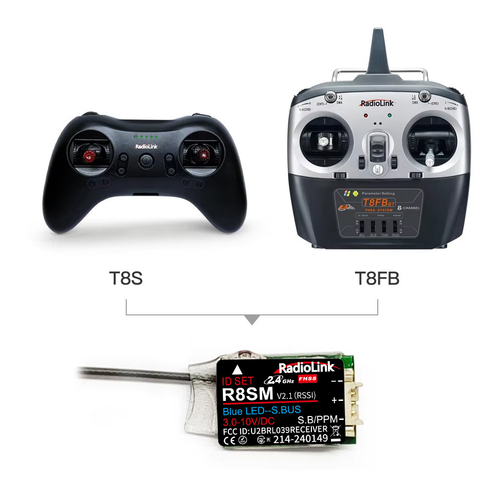 RadioLink R8SM 8CH 2.4GHz Rece - Receiver Sbus 8Ch reseña y precio