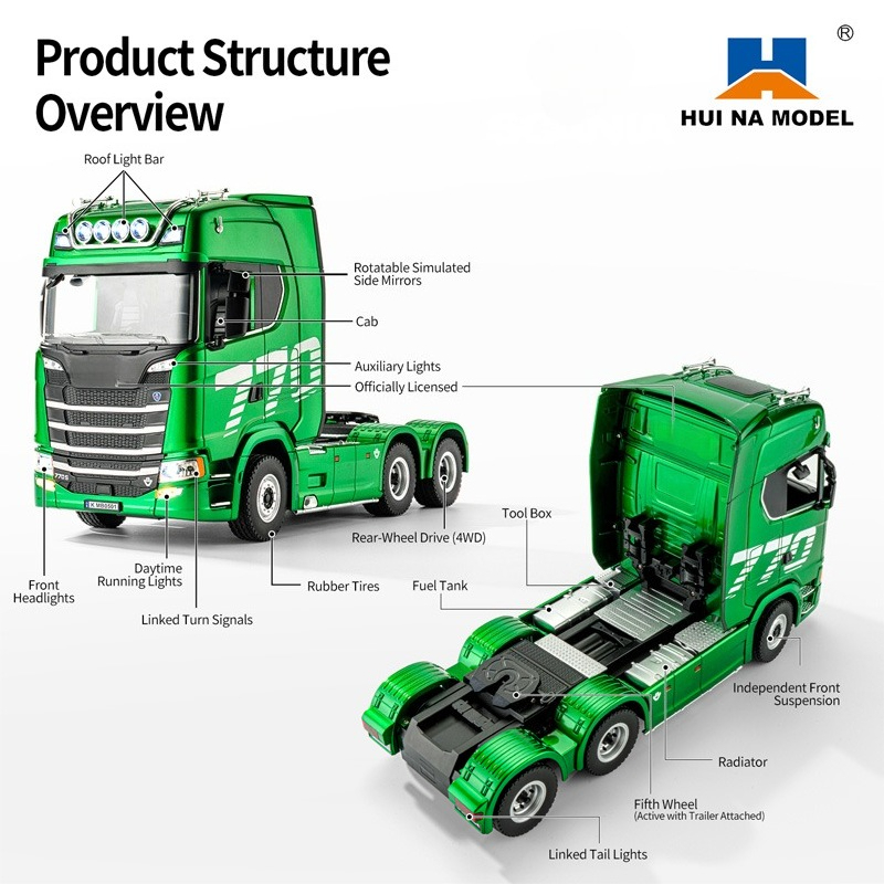 HUINA 1501 1502 Tractor RC a E - Rc Hobby Grade Truck reseña y precio
