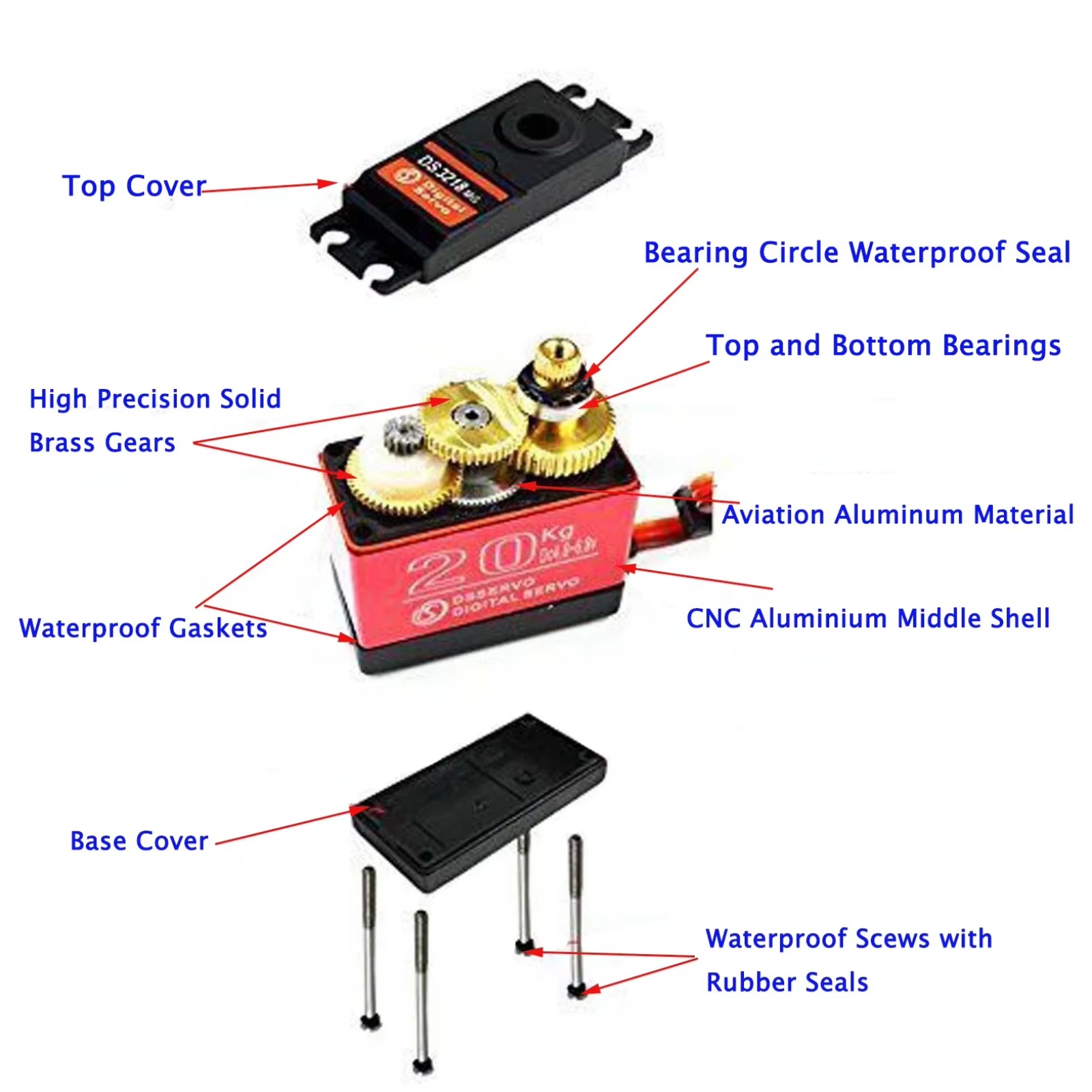 10PCS DS3218 Servo Digital de  - Rc Hobby Shops reseña y precio